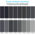 Sand Paper, 48 PCS Sandpaper, 120 to 5000 Assorted Grit Sandpaper Sheets, 9 x 3.6 Inch Premium Wet Dry Sandpaper for Wood Furniture Finishing,