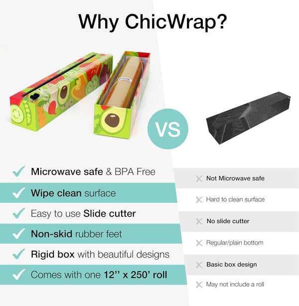 Chicwrap Veggies Refillable Plastic Wrap Dispenser - Includes 12" X 250' Roll Professional Grade Disposable Plastic Wrap - Reusable Dispenser