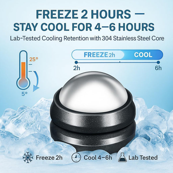 Cold Massage Roller Ball - Father Men Day Gifts from Wife Daughter Son, Stays Cold for 6 Hours, Home Office Travel Essentials,Sports Fitness