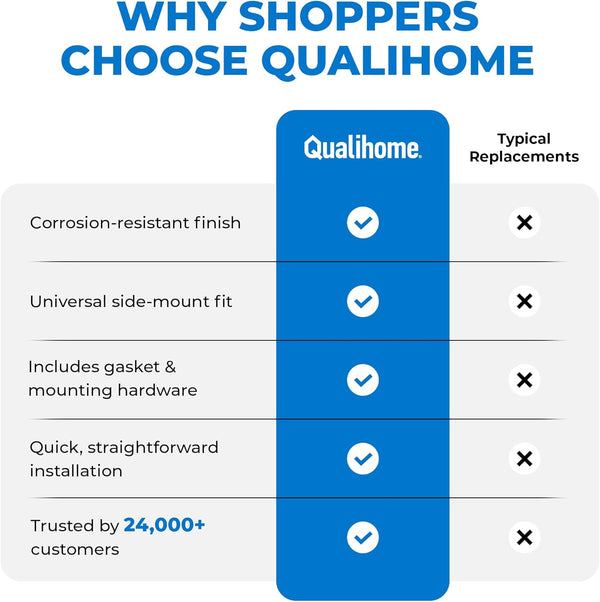 Qualihome Universal Toilet Tank Flush Lever, Chrome Finish Handle with Metal Nut, Fits Most Toilets (Side Mount)