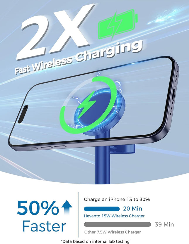 3 in 1 Wireless Charging Station for Apple Magsafe Charger, 15W Fast Qi-Certified Magnetic Mag-Safe Charger Stand for Ip