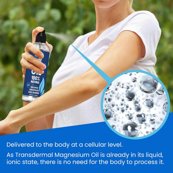 Pure Magnesium Oil Spray 12Oz - Topical Magnesium Spray for Sleep Extra Strength - Less Sting - Less Itch - 100% Natural and Organic Oil - Made in USA