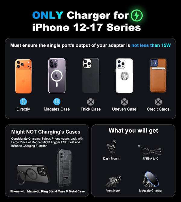 BHHB for iPhone 17 Magsafe Car Mount Charger, [2026 New] 15W 2in1 Magnetic Wireless Car Charger, fits for Magsafe Car Charger, Vent/Dashboard