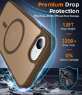 SPIDERCASE Magnetic for iPhone 17e Case for iPhone 16e Case,Brown Brown Iphone 16e/17e 6.1''