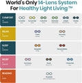 Sleep ZM Blue Light Blocking & Light Sensitivity Glasses with 14 Lens Types 1 Voyager Frame - Sleep Aid Orange Lens