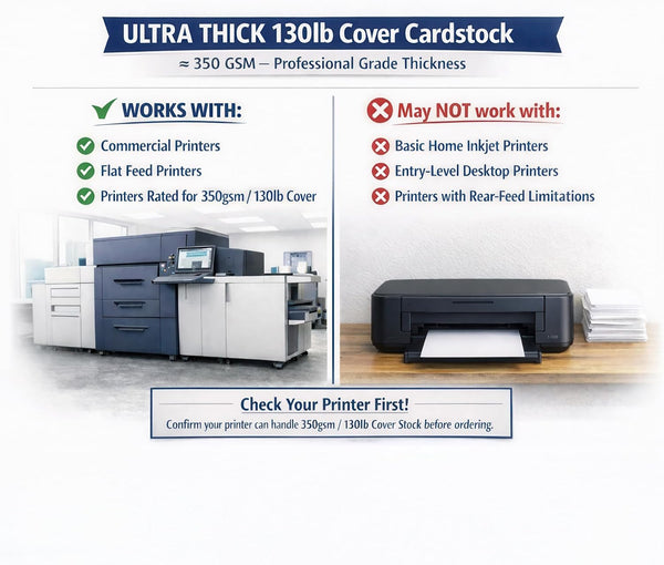 Extra Heavy Duty 130Lb Cover Cardstock - Bright White - 350Gsm 17Pt Thick Paper for Inkjet & Laser Printers - 8-1/2" X 11" - 40 Pack