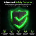 GEARit 65W USB C Charger Block, GaN 3-Port Foldable Fast Wall Charger | Type-C PD 3.0 & PPS fast charging, 2 USB-C + 1 USB-A, for MacBook Pro/Air,