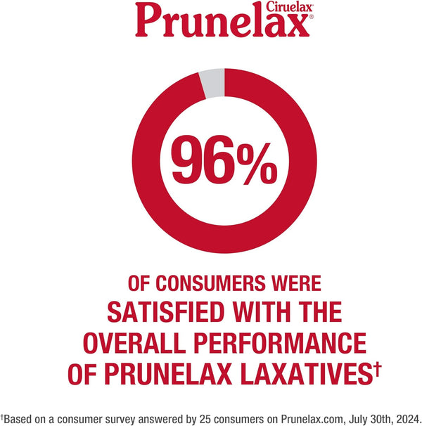 Prunelax Ciruelax Regular Strength Laxative Tablets - Overnight Relief for Occasional Constipation, Senna Extract, Vegan & Gluten-Free,