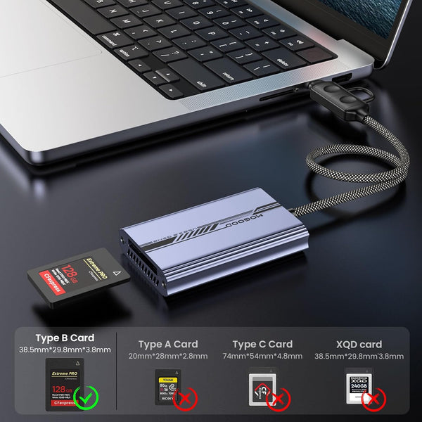 Cfexpress Card Reader, USB 3.2 10Gbps Cfexpress Tyep B Card Reader, USB C Portable Aluminum Memory Card Adapter Compatible with Iphone 15 Pro,