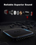 NANAMI Bluetooth Headphones Wireless Earbuds Sports Magnetic Neckband Wireless Headsets, Hifi Stereo Deep Bass Bluetooth 5.0 Earphones IPX7