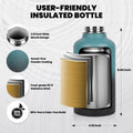 Insulated Water Bottle 64 Oz, Triple Wall Vacuum Stainless Steel (Cold for 48 Hrs), Leak Proof & Non-Bpa, Half Gallon Water Flask Jug with