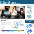 Oilway Blue-Light Blocking Glasses Computer Reading/Gaming/TV/Phones Glasses Fashion Anti Eyestrain Glasses for Women Men(E6