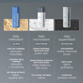 Dermalogica Daily Microfoliant, Face Exfoliator Scrub Powder with Salicylic Acid and Papaya Enzyme, Achieve Brighter, Smoother Skin Daily 0.45