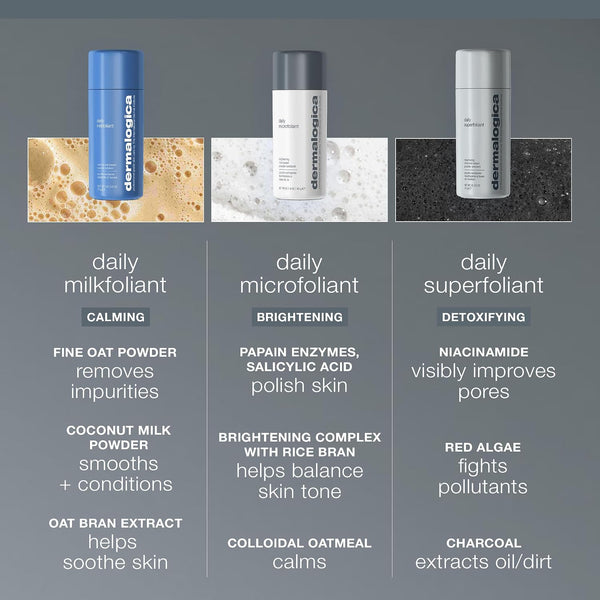 Dermalogica Daily Microfoliant, Face Exfoliator Scrub Powder with Salicylic Acid and Papaya Enzyme, Achieve Brighter, Smoother Skin Daily 0.45