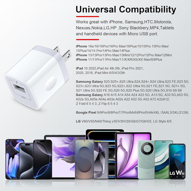 Iphone Charger Block, Plug in Phone Charger, Sicodo 4Pack Single Port USB Wall Charge Fast Charging Adapter Cube Box for