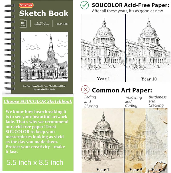 Soucolor Small Sketchbook 5.5" x 8.5", 2 Pack Mini White Sketch Book Blue & Green 5.5" x 8.5" (Pack of 2)