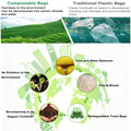 6 Gallon Biodegradable Trash Bags for Office Shredder, Small Garbage Bags Recyclable Wastebasket Trash Liners for Bathroom Kitchen Home Bins, 100