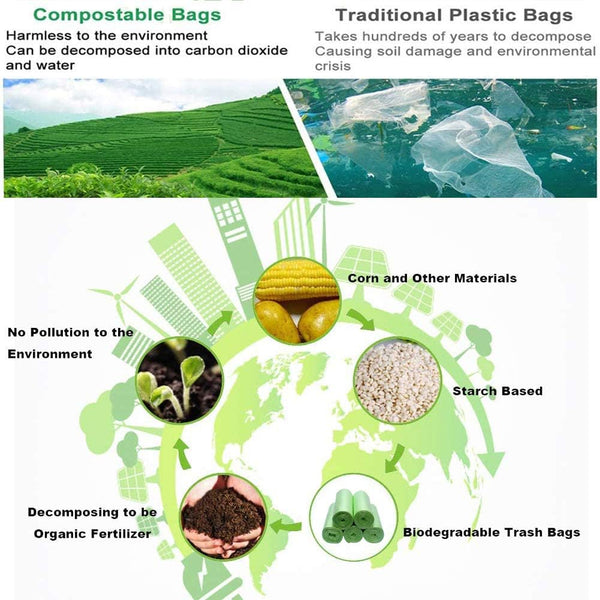 6 Gallon Biodegradable Trash Bags for Office Shredder, Small Garbage Bags Recyclable Wastebasket Trash Liners for Bathroom Kitchen Home Bins, 100