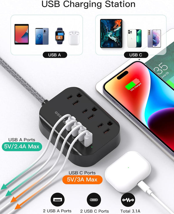 Cruise Ship Essentials - Mifaso Power Strip with USB, Mountable Flat Plug Power Strip with 3 Outlets 4 USB Ports(Smart 3.1A), 5Ft Braided