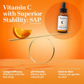 Truskin Vitamin C Serum for Face Ã¢ÂÂ anti Aging Formula with Vitamin C, Hyaluronic Acid, Vitamin E Ã¢ÂÂ Brightening Serum Ã¢ÂÂ Improve