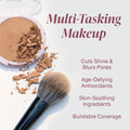 Mineral Fusion Pressed Powder Foundation, Neutral 2 - Fair/Med Skin W/Neutral Undertones, Age Defying Foundation Makeup with Matte Finish, Talc