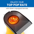 Elite Gourmet Fast Hot Air Popcorn Popper, 1300W Electric Popcorn Maker with Measuring Cup & Butter Melting Tray, Oil-Free, Great for Home Party