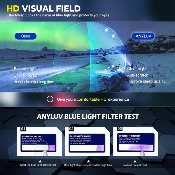 ANYLUV Blue Light Glasses for Sleep, 99.9% Blue Green Light Blocking with Red Lens, Blue Light Glasses Black Clear