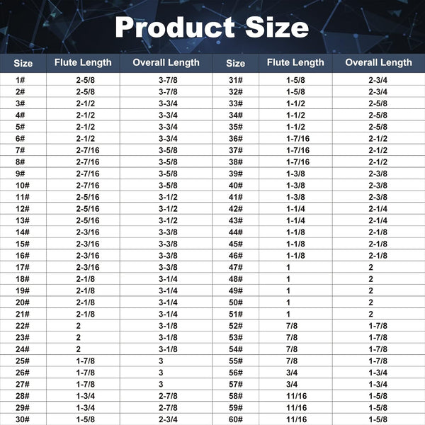 COMOWARE 60pcs Number Drill Bit Set, Wire Gauge to #60, HSS M2 Drill Bit, 135° Split Point, Black and Gold Coated, Drill Bit Set for