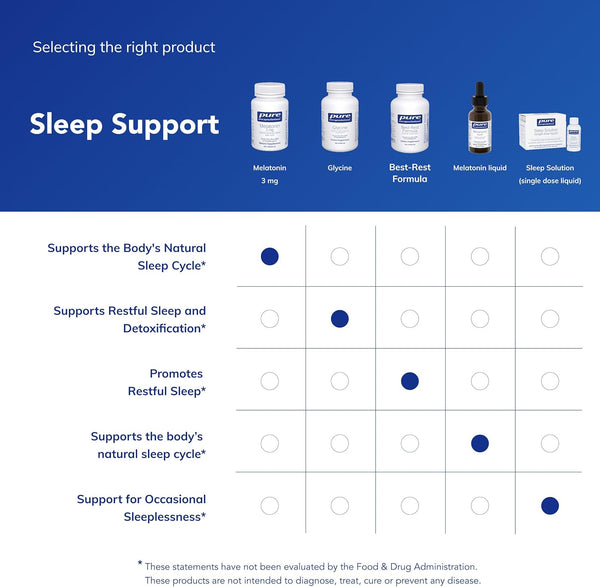 Pure Encapsulations Melatonin 3 Mg - Antioxidant Supplement to Support Natural Sleeping & Relief of Occasional Sleeplessness - for Natural Sleep