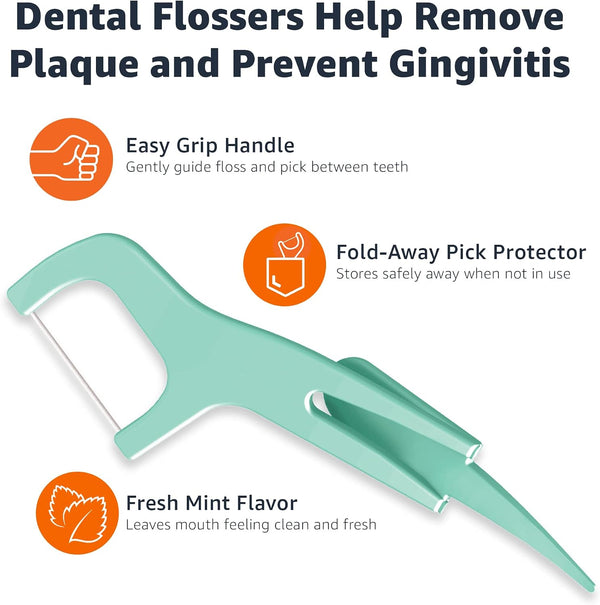 Amazon Basics Mint Dental Flossers, Shred Resistant, Slides Easily Between Teeth, with Fold-Away Pick, 90 Count, 1-Pack (Previously Solimo) 90