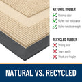 OLANLY Front Door Mat Outside 29.5x17, All-Season Heavy-Duty Rubber Doormat Beige Classic Border Rectangular 29.5" x 17"