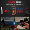 Thermopro Tempspike plus 600Ft Wireless Meat Thermometer with 2 Color-Coded Probes, Bluetooth Meat Thermometer with Lcd-Enhanced Booster for Food