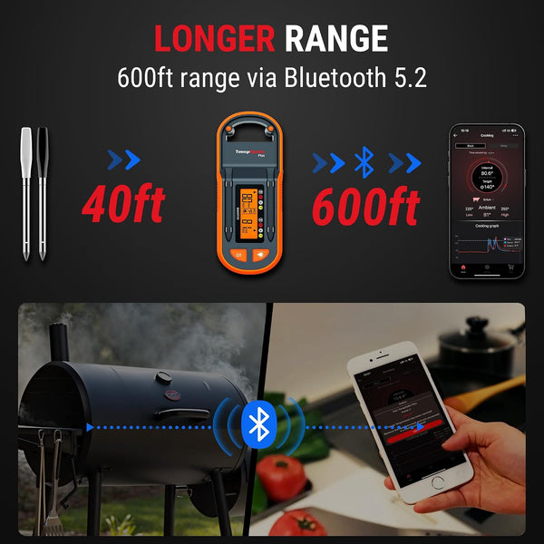 Thermopro Tempspike plus 600Ft Wireless Meat Thermometer with 2 Color-Coded Probes, Bluetooth Meat Thermometer with Lcd-Enhanced Booster for Food