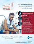 Globe Clotrimazole Antifungal Cream 1% USP, 1 oz (4 Pack), Anti Fungal Treatment, Relieves Itching, Burning, Cracking and Scaling Associated