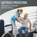 DMI Waterproof Mattress Protector, White, 36x80x6 Inch, Noiseless Plastic Fitted Hospital