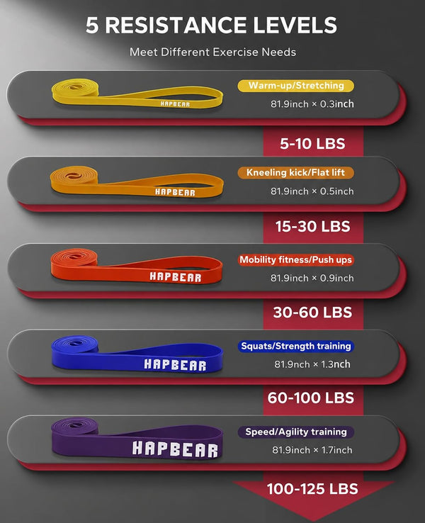 HAPBEAR Pull Up Assistance Bands - Pull Up Bands - Resistance Bands - Exercise Bands Resistance Bands Set - Workout Bands for Working Out,