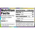Gobstoppers Everlasting Jawbreaker Hard Candy, Theater Box, 5 oz, 12 Ct
