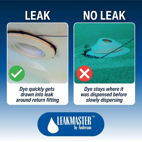 Leakmaster Pool Leak Detection Kit – 8 oz Blue Dye with Reusable Syringe – High-Visibility Leak Finder for Pools, Hot Tubs & Spas – 40+ Refills–