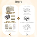 BOYATU Travel Makeup Bag Organizer: 3 Pcs Set Large Capacity Cosmetic Bags Holds 10–20 100ml Full-Size Bottles - 180°Open-Flat Make up Case 3-sec