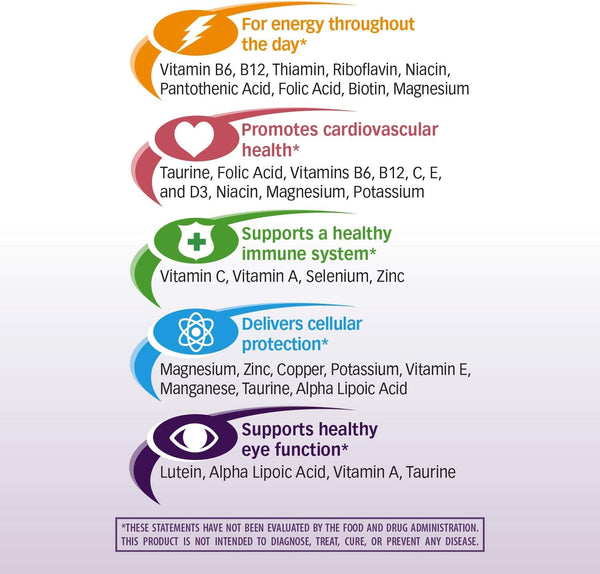 Nature'S Way Alpha Betic, Diabetic Multivitamin for Daily Nutritional Support, with B-Vitamins for Energy Metabolism Support*, Alpha Lipoic Acid,