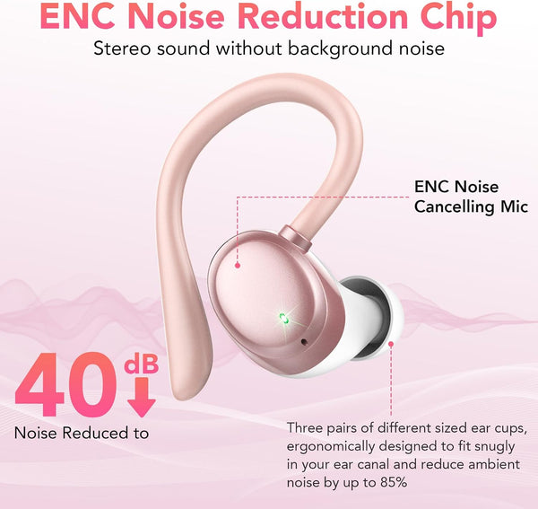 KT1 Wireless Earbuds V5.3, 120H Playtime, Bluetooth Earphones for Small Ear, IPX7 Waterproof Running Headphones, Deep Bass, over Ear Sport
