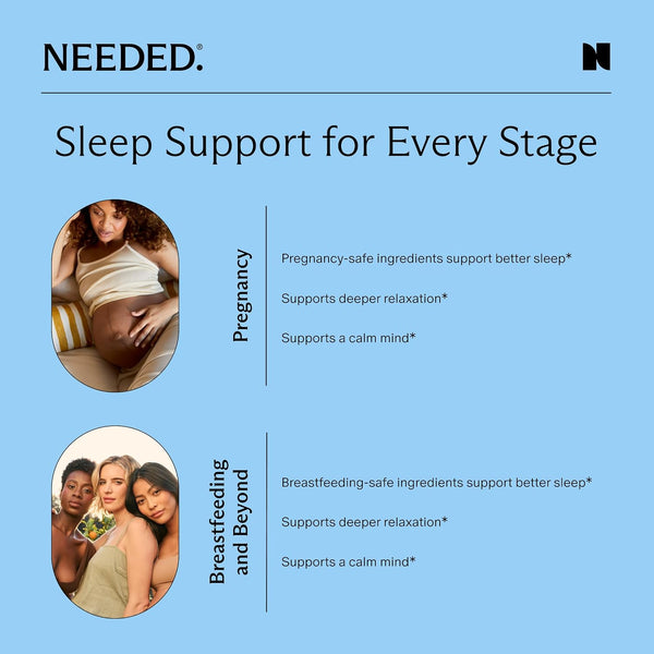 Needed. Sleep and Relaxation Support - Chamomile Powder for Relaxation and Magnesium Powder for Sleep Support, Safe and Effective Nutrients &