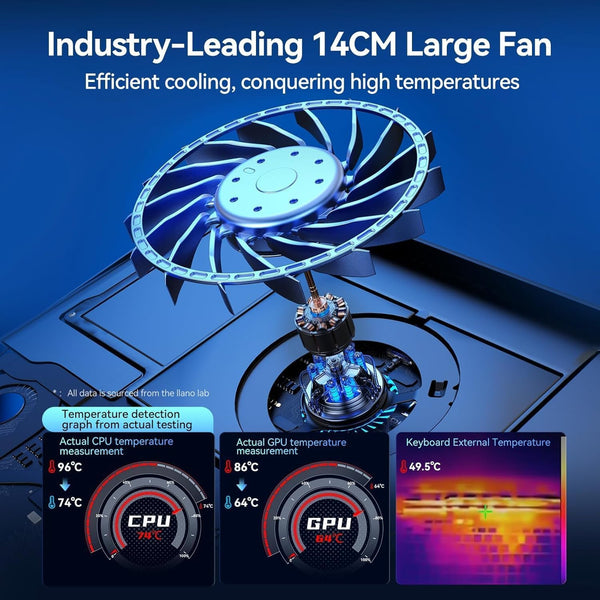 Llano Gaming Laptop Cooler, Laptop Cooling Pad Stand with 5.5Inch External Cooling Fan, Fast Cooling Computer Laptop 15.6-21In, Adjustable Speed,