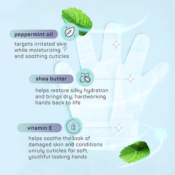Spalife Men'S 12-Piece Spa Set: Repairing Hand Gloves for Dry Hands, Cooling Mint Foot Socks for Cracked Heels, and Moisturizing Face Mask
