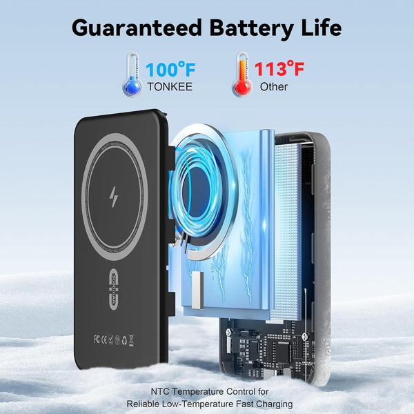 Magnetic Power Bank 5000Mah, Magnetic Portable Charger Fast Charging with Type-C Cable, Ultra Slim Magsafe Battery Pack, Magnetic Battery Pack for