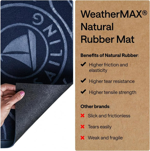 GORILLA GRIP 100% Waterproof All-Season WeatherMAX Doormat US Designed Natural Rubber, Stain and Fade Resistant, Low Profile Indoor Outdoor Door