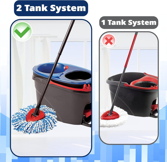 Mop Head Replacement, 3 Pack Spin Mop Refill Replace Head Compatible Rinseclean 