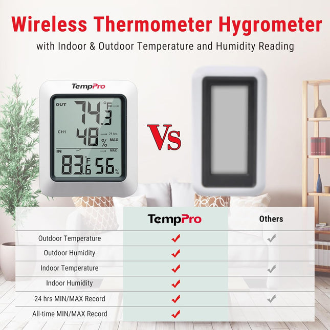 Thermopro TP60 Digital Hygrometer Outdoor Thermometer Wireless Temperature and H