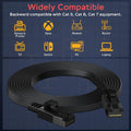 Smolink Ethernet Cable 50 Ft, Cat 8 Ethernet Cable with 40Gbps 2000Mhz High Speed Ethernet Cable, Shielded Heavy Duty SFTP RJ45 LAN Cable Patch