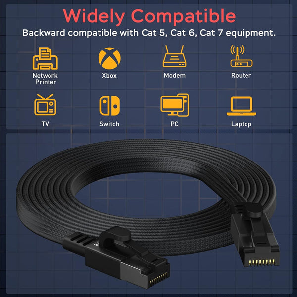 Smolink Ethernet Cable 50 Ft, Cat 8 Ethernet Cable with 40Gbps 2000Mhz High Speed Ethernet Cable, Shielded Heavy Duty SFTP RJ45 LAN Cable Patch